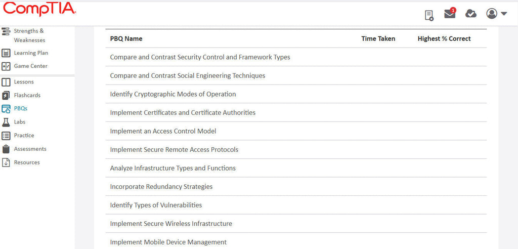 CompTIA Security+ CertMaster Learn + Labs (SY0-701)