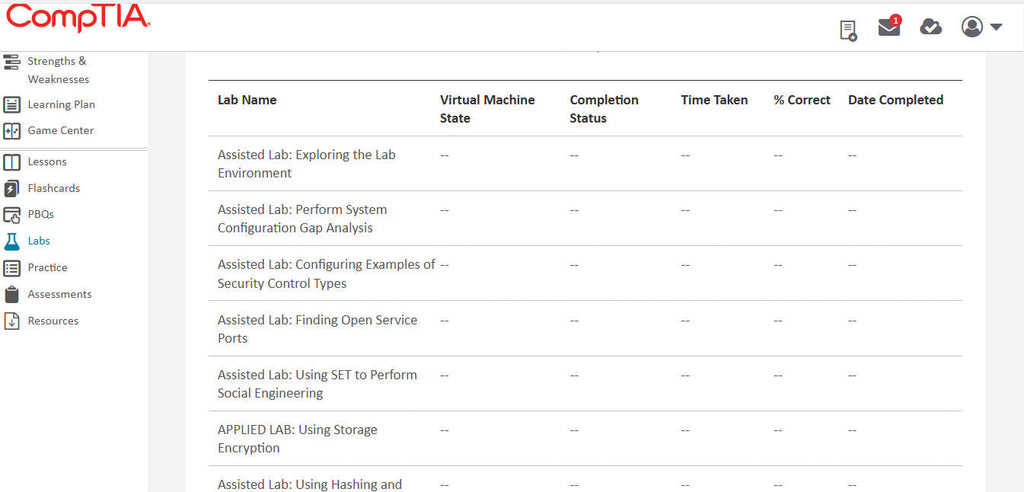 CompTIA Security+ CertMaster Learn + Labs (SY0-701)